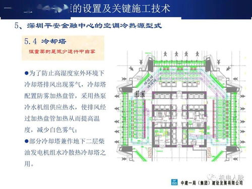 超高層建筑機電系統設置及施工關鍵技術——兼論衛星技術綜合應用系統集成